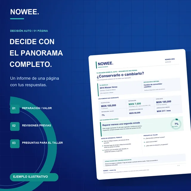 Ejemplo del informe NOWEE de una página con auto, comparación, gráfica y preguntas para el taller.